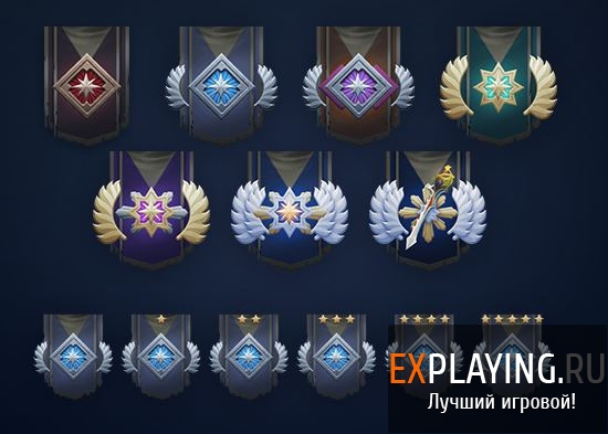 Отношение MMR (рейтинга) к рангу (званию) в Dota 2